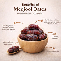 Bowl of Medjool dates with nutrition notes around it